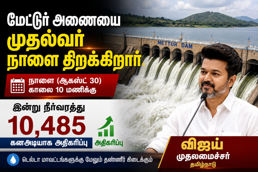 மேட்டூர் அணையை முதல்வர் நாளை திறக்கிறார்; இன்று நீர்வரத்து 10,485 கனஅடியாக அதிகரிப்பு